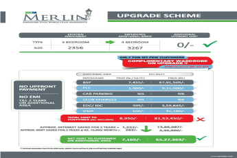 Upgrade your existing home to a bigger home with no additional cost at M3M Merlin, Gurgaon